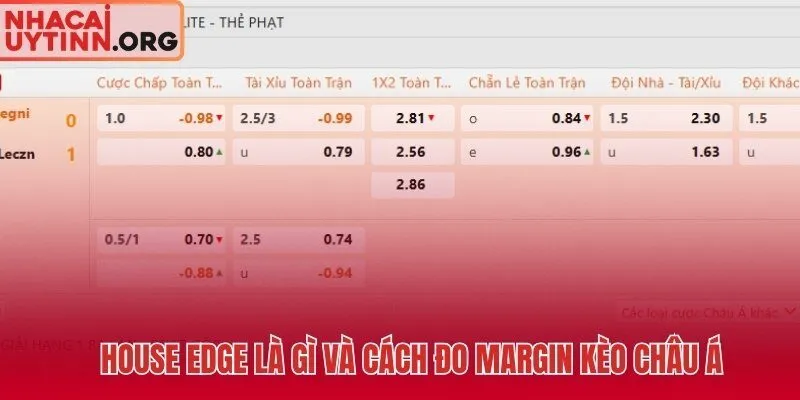 188BET và margin kèo Châu Á đo lường minh bạch theo công thức chuẩn